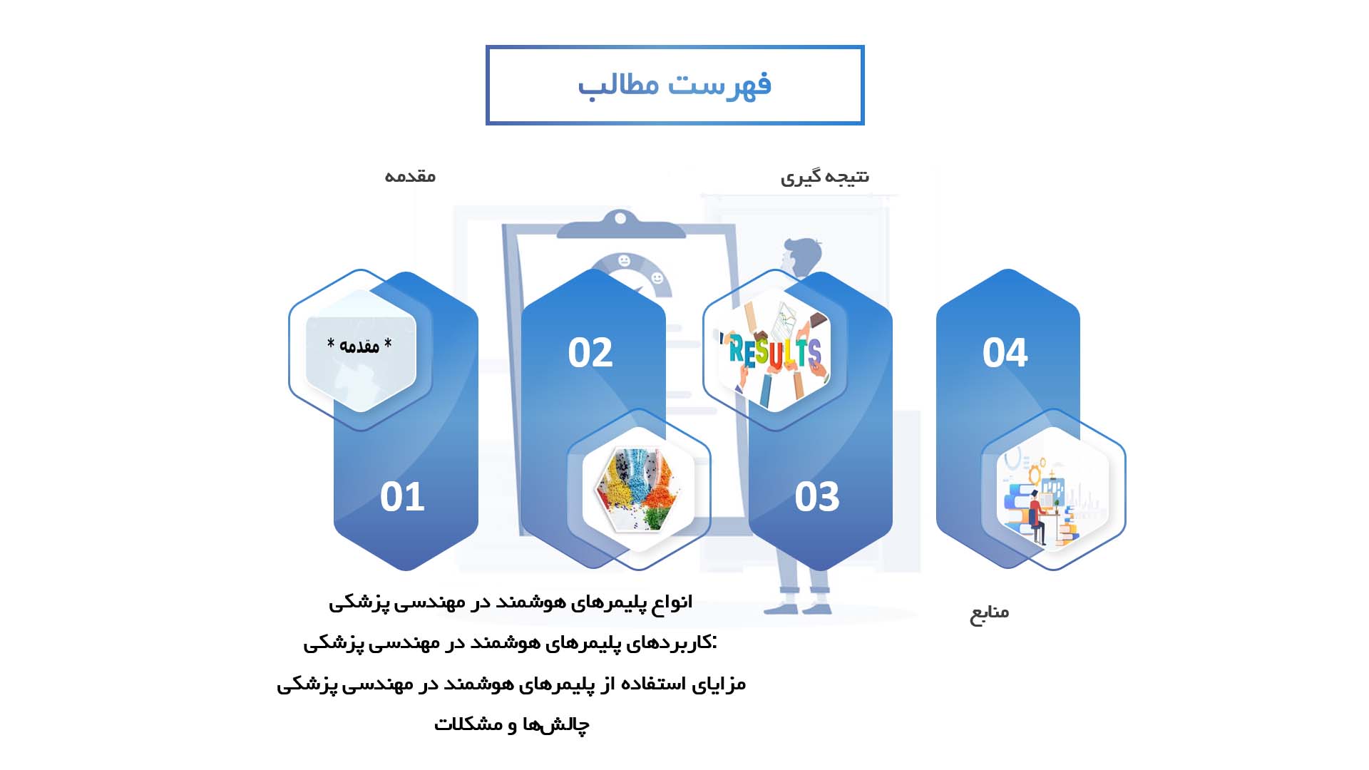 پاورپوینت در مورد استفاده از پلیمرهای هوشمند در مهندسی پزشکی